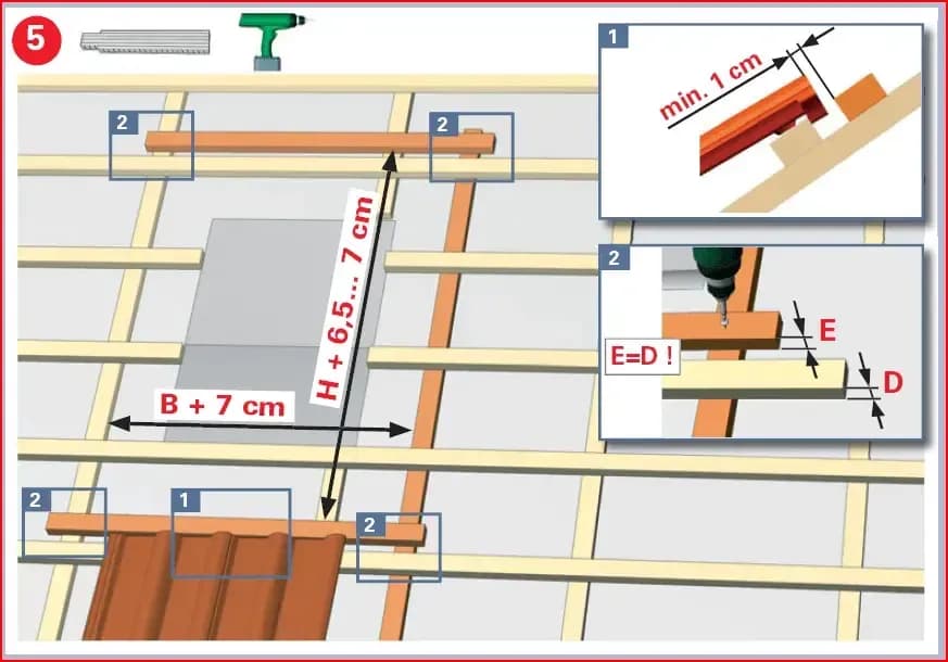 Jak zrobić samemu roletę na okno dachowe - proste kroki i materiały